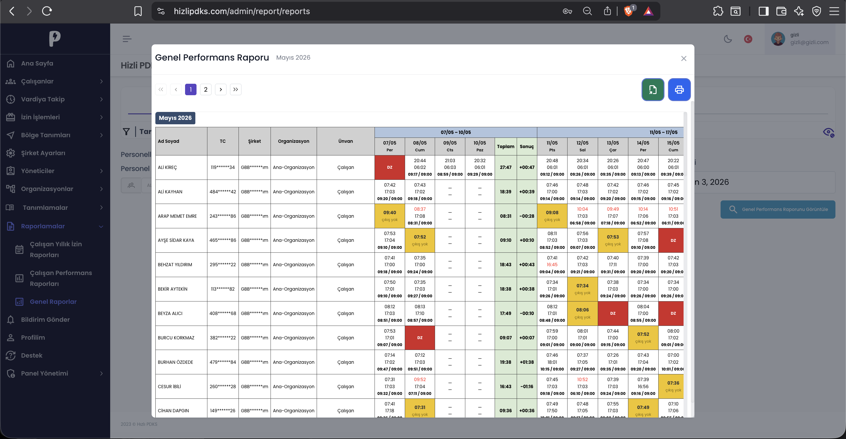 PDKS Backend System